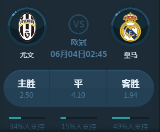 攻不