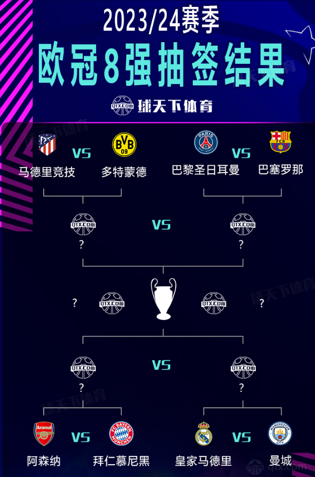 上赛季拜仁 上赛季拜仁